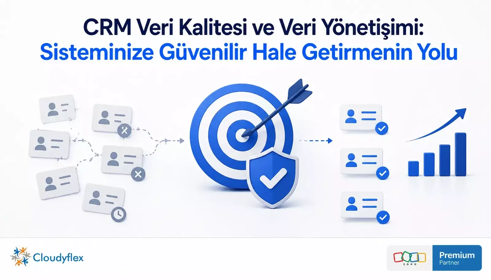 CRM Veri Kalitesi ve Veri Yönetişimi: Sisteminize Güvenilir Hale Getirmenin Yolu